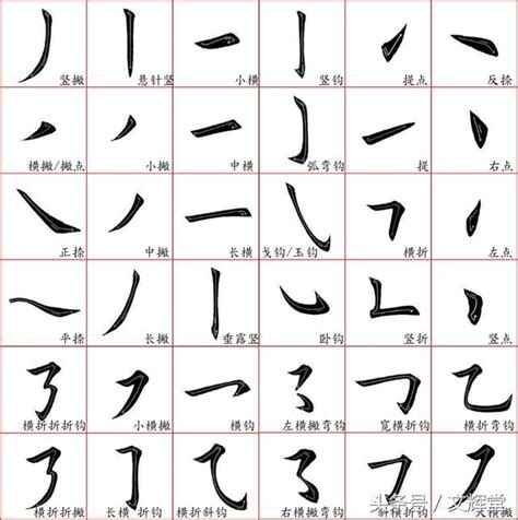 筆畫14劃的字|筆畫14畫的漢字